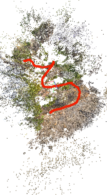 Sparse outdoor 3D reconstruction with a red camera path winding through the point cloud
